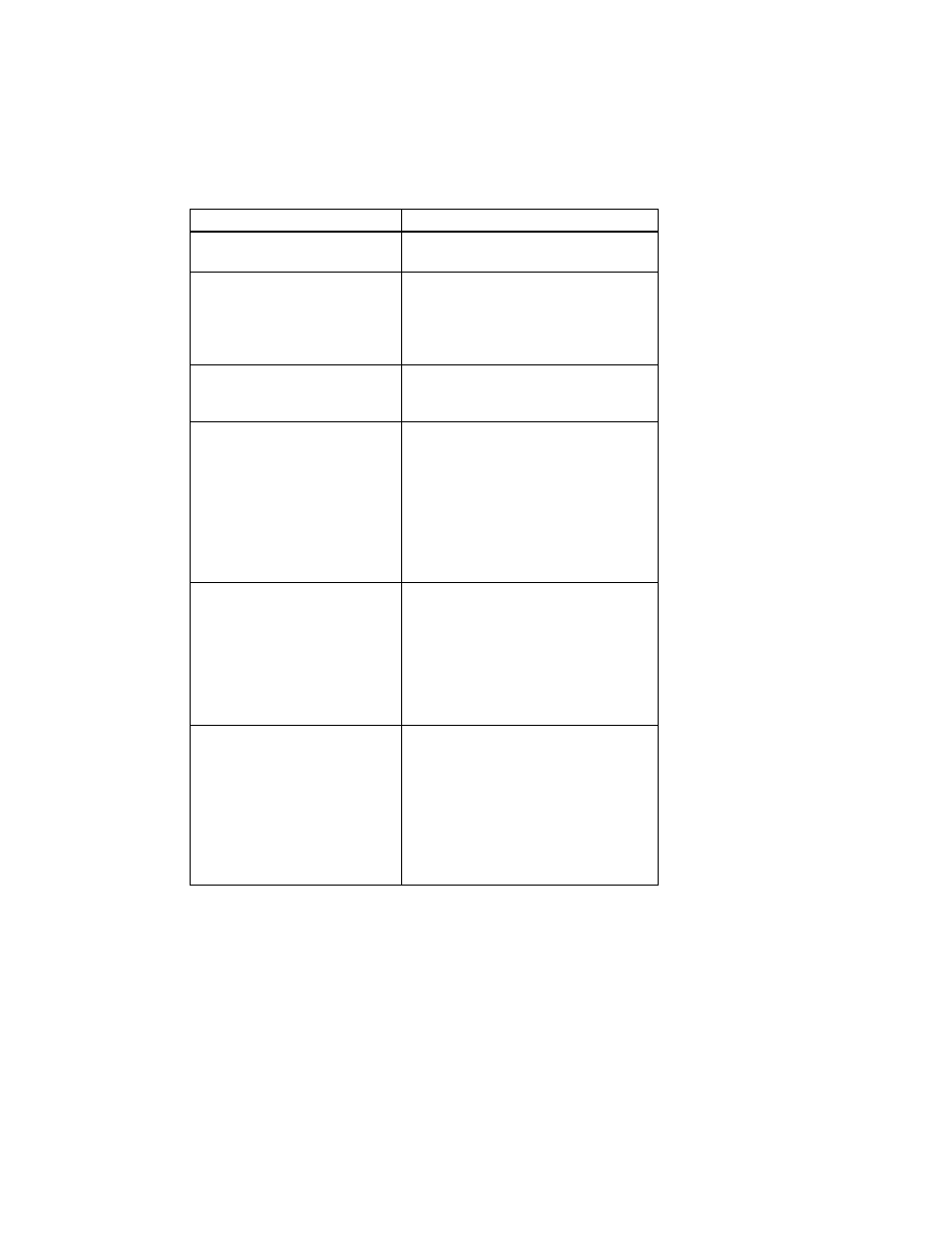 Adaptec 5ANA-940 User Manual | Page 128 / 152