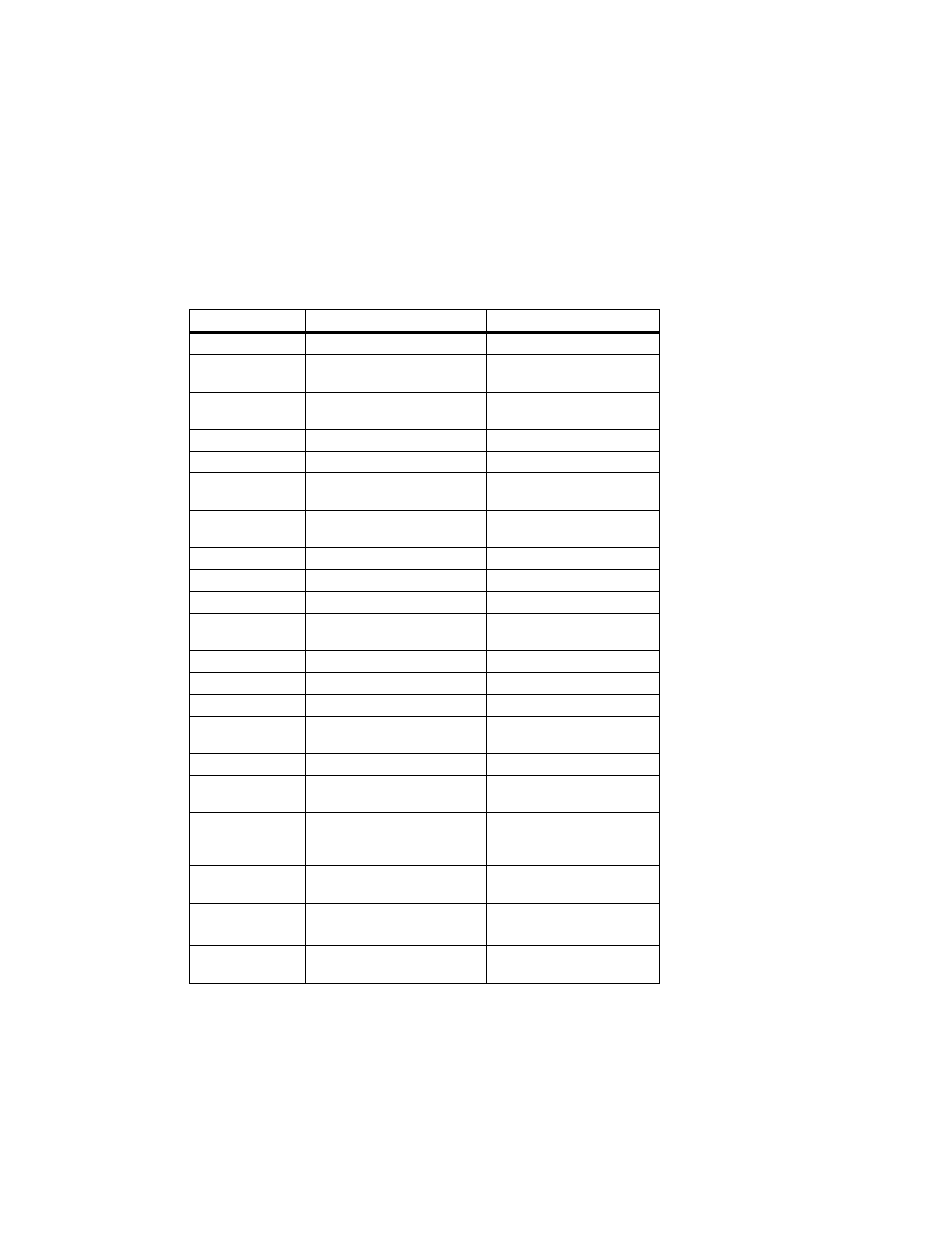 2head - database file parameters, Database file parameters b-14, Database file parameters | Adaptec 5ANA-940 User Manual | Page 132 / 152