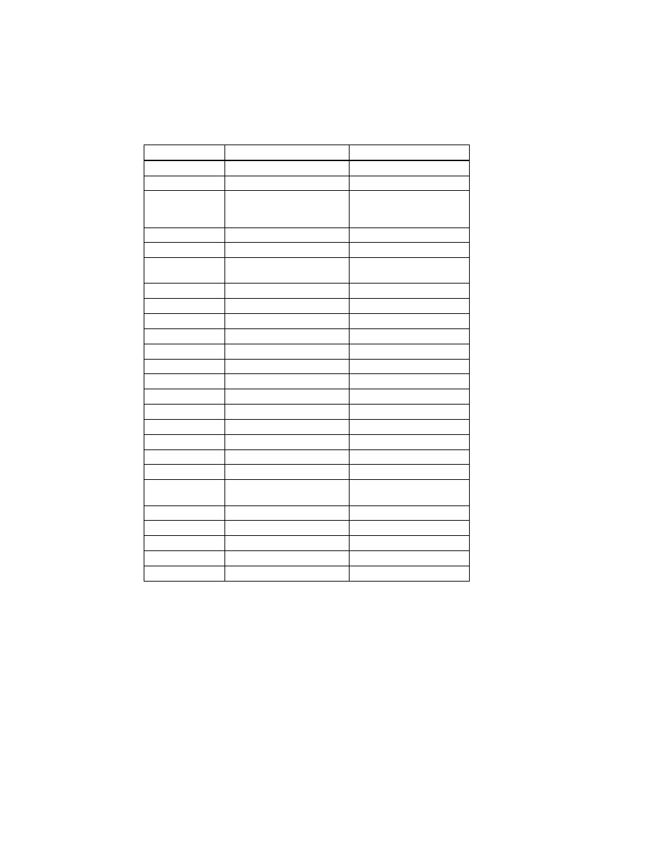 Adaptec 5ANA-940 User Manual | Page 133 / 152