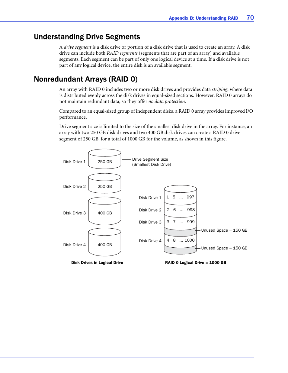Understanding drive segments, Nonredundant arrays (raid 0) | Adaptec SAS/SATA/SCSI RAID Controllers User Manual | Page 70 / 112