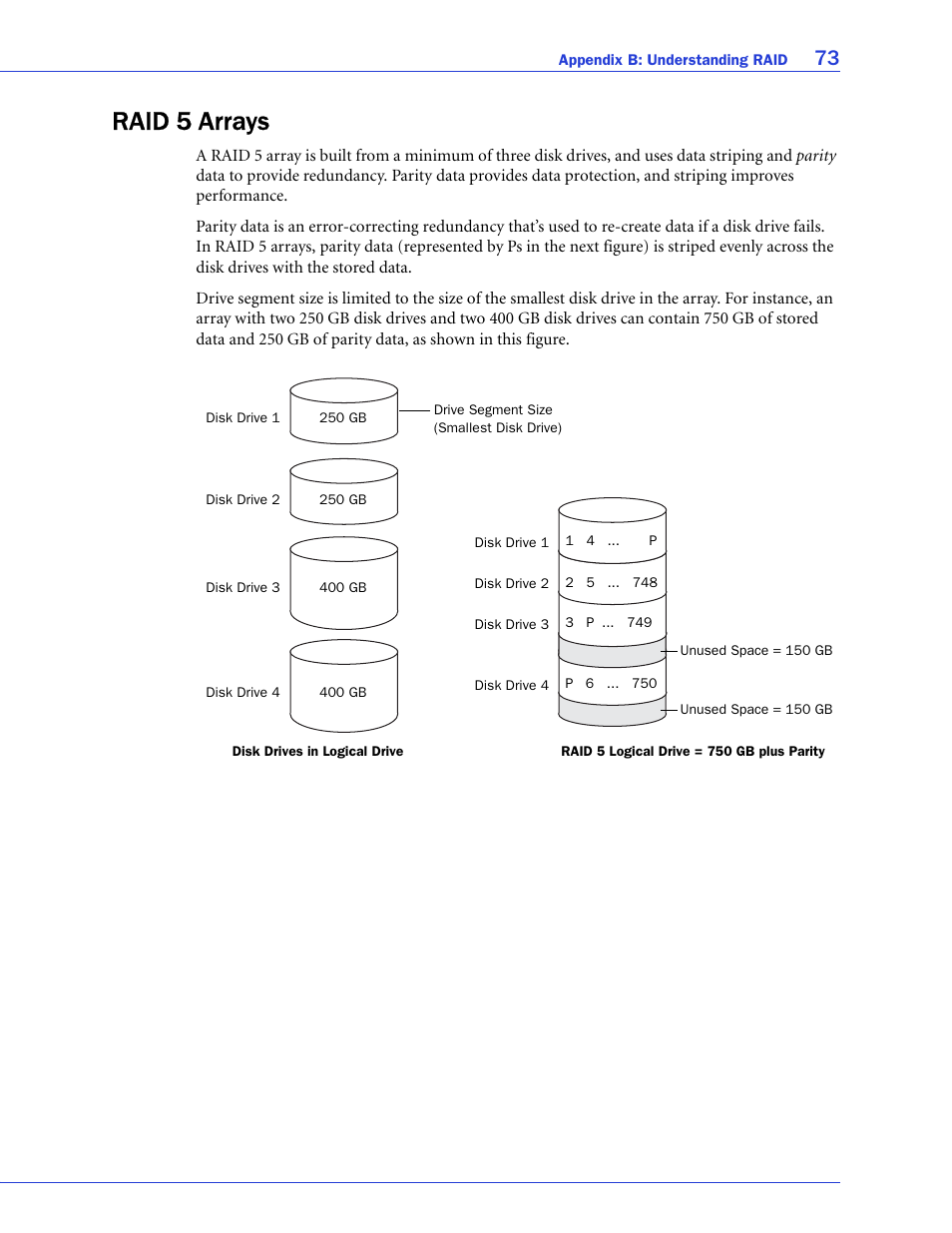 Raid 5 arrays | Adaptec SAS/SATA/SCSI RAID Controllers User Manual | Page 73 / 112