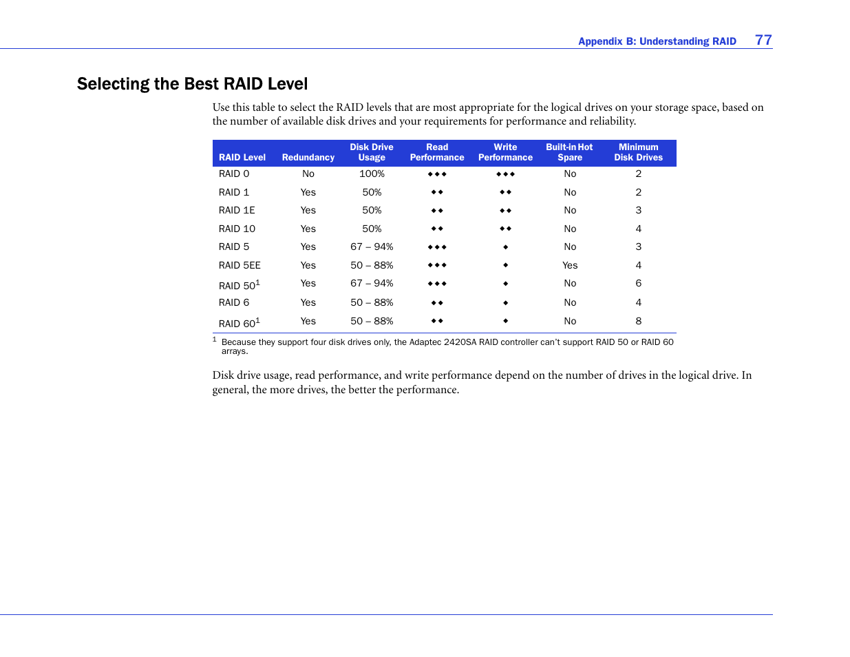 Selecting the best raid level, Table on | Adaptec SAS/SATA/SCSI RAID Controllers User Manual | Page 77 / 112
