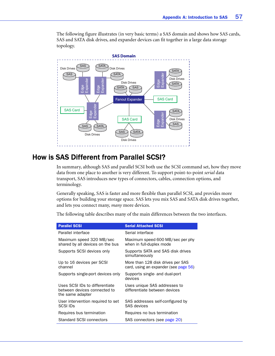 How is sas different from parallel scsi, Llel scsi, see | Adaptec 58300 User Manual | Page 57 / 88