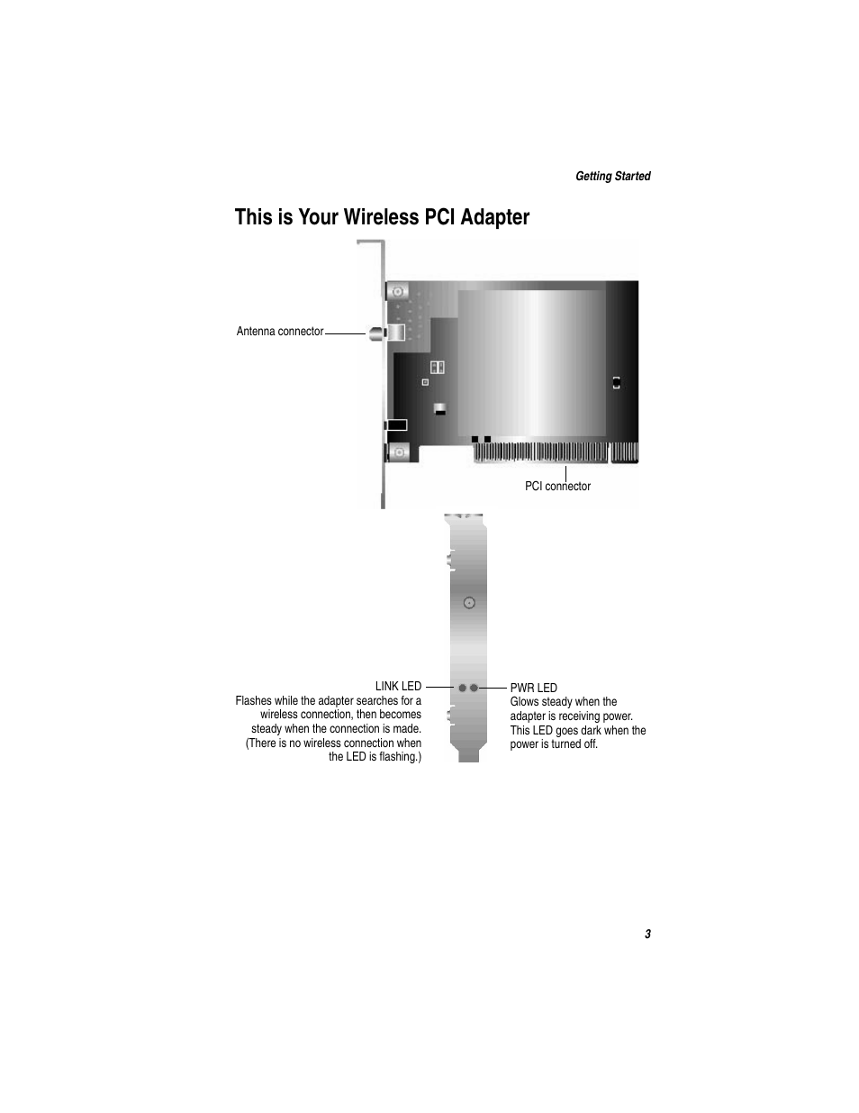 This is your wireless pci adapter | Adaptec WirelessTM User Manual | Page 10 / 58