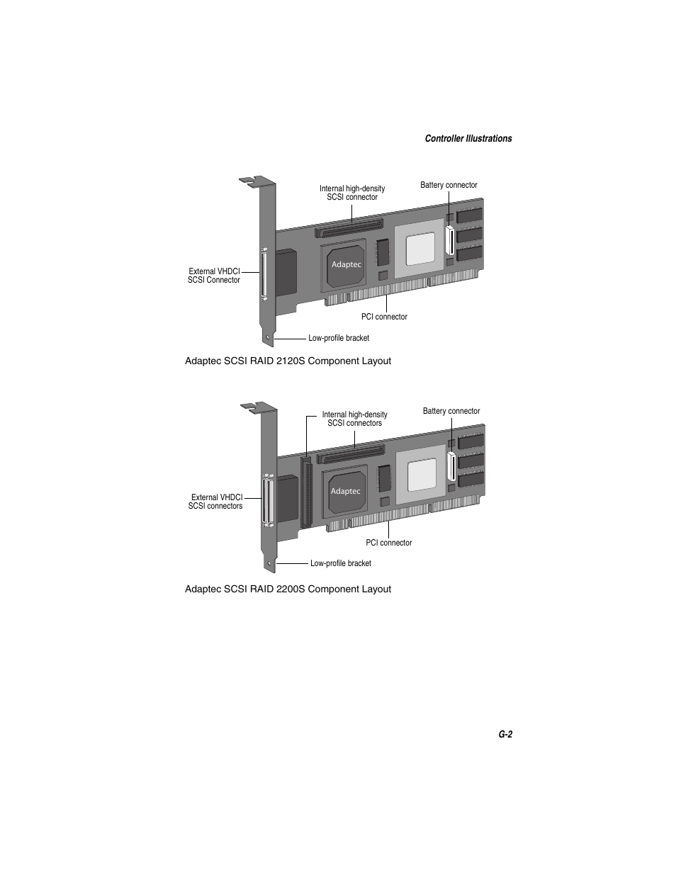Adaptec SATA AND SCSI RAID CONTROLLERS User Manual | Page 151 / 165