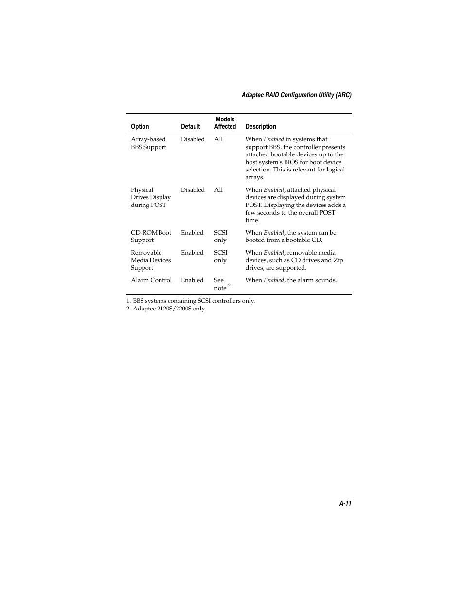 Adaptec SATA AND SCSI RAID CONTROLLERS User Manual | Page 73 / 165