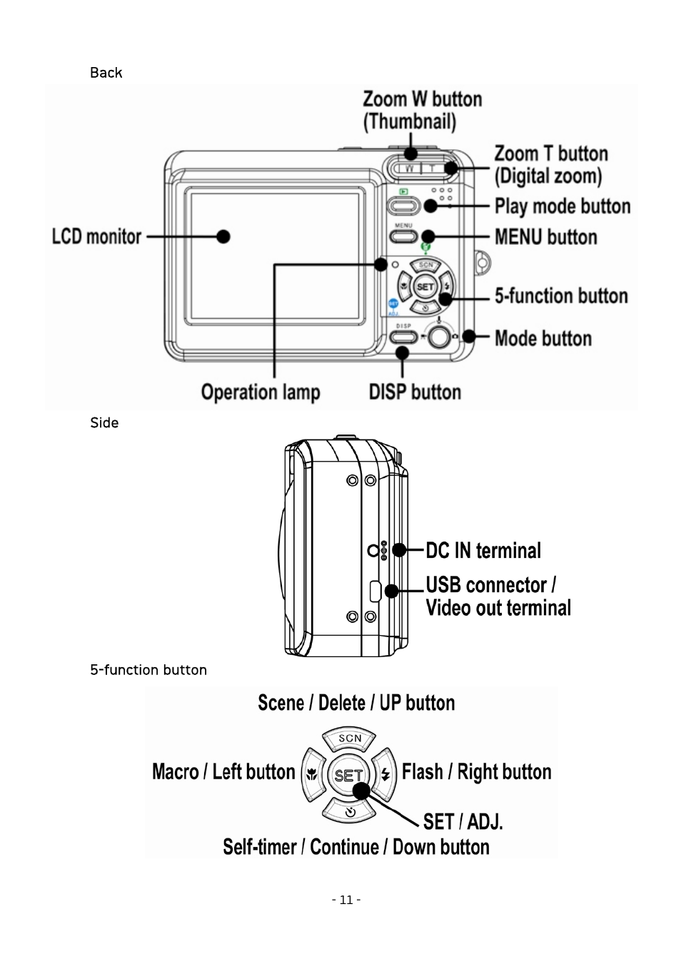 AGFA DC-630 User Manual | Page 12 / 52