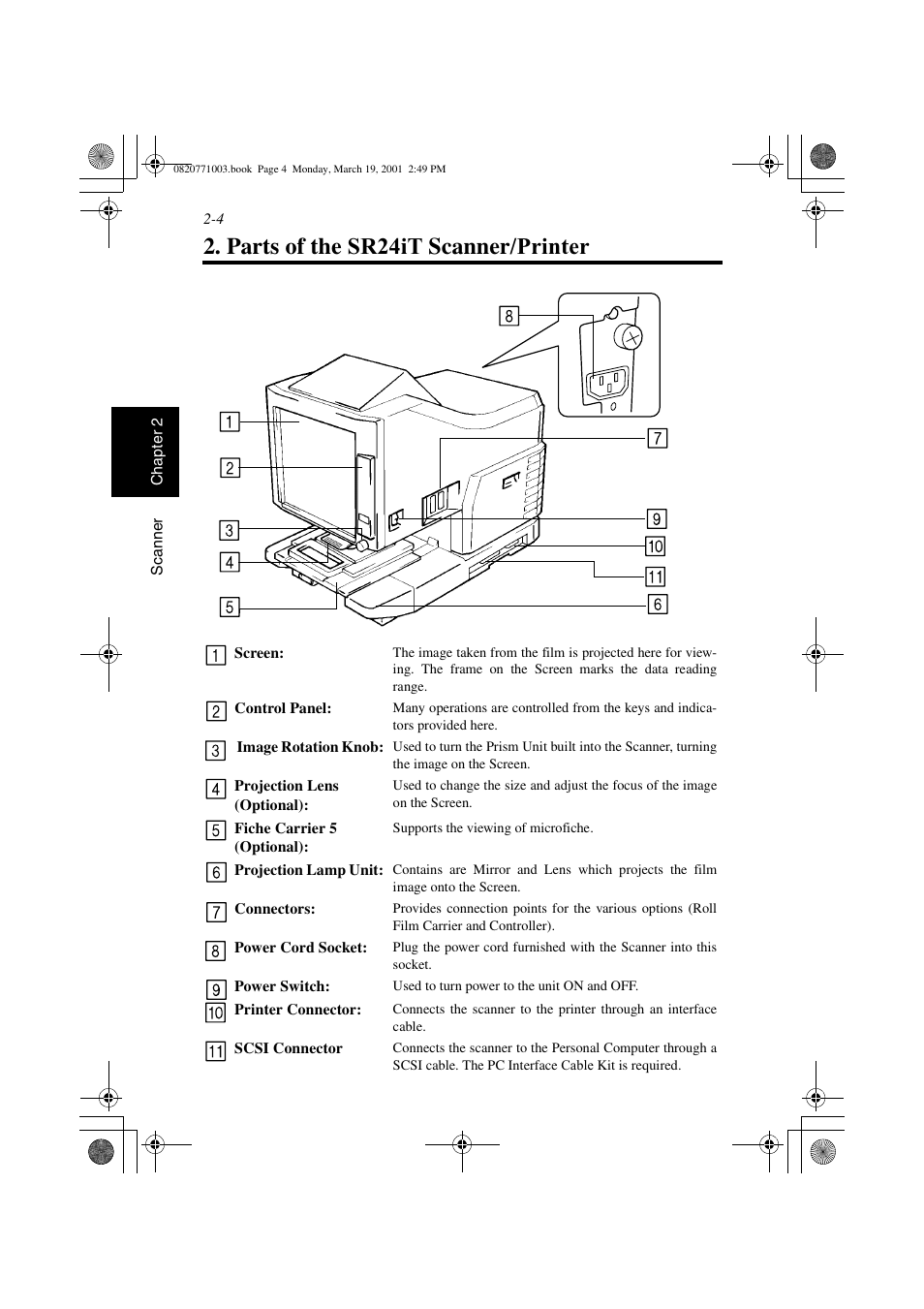 Parts of the scanner, Parts of the scanner -4, Parts of the sr24it scanner/printer | AGFA IT SR 24 User Manual | Page 29 / 91