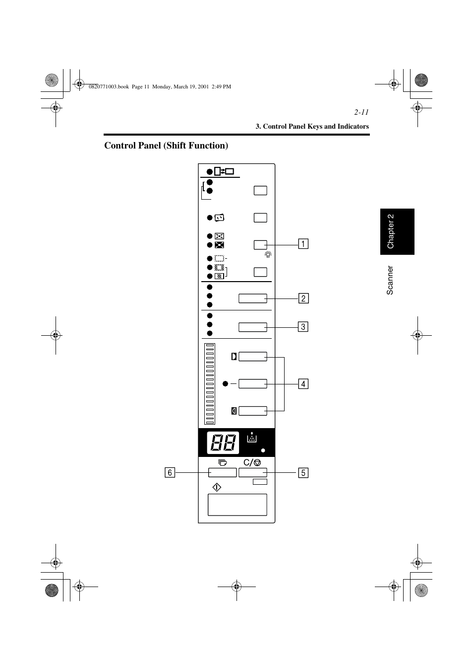 Control panel (shift function), Control panel (shift function) -11 | AGFA IT SR 24 User Manual | Page 36 / 91