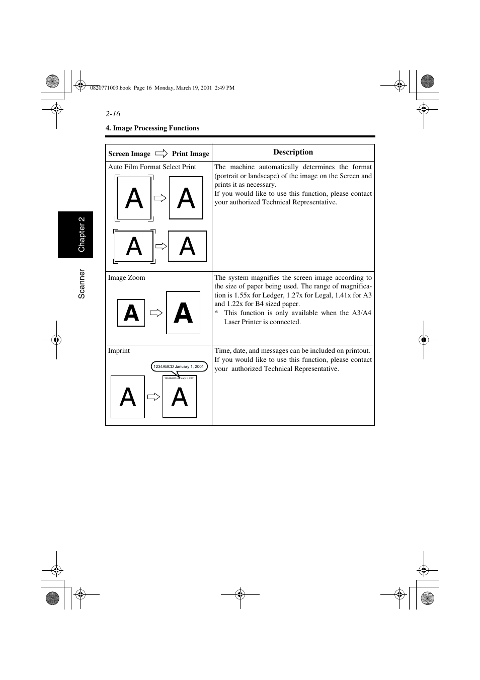 AGFA IT SR 24 User Manual | Page 41 / 91