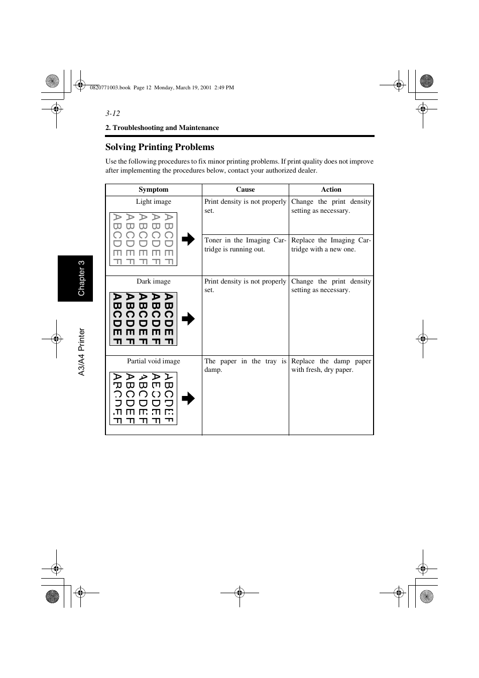 Solving irregular printing problems, Solving irregular printing problems -12 | AGFA IT SR 24 User Manual | Page 79 / 91