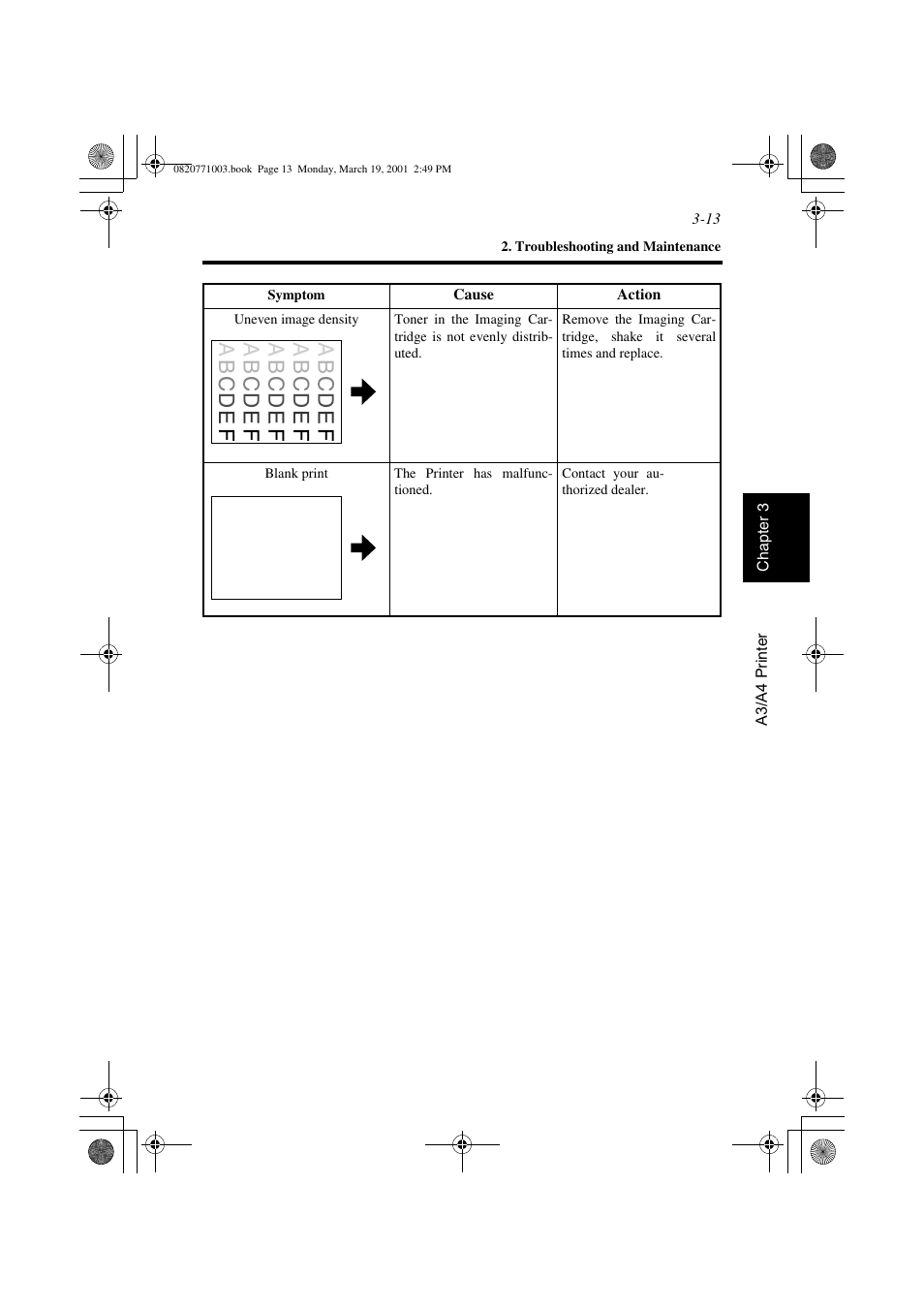 AGFA IT SR 24 User Manual | Page 80 / 91