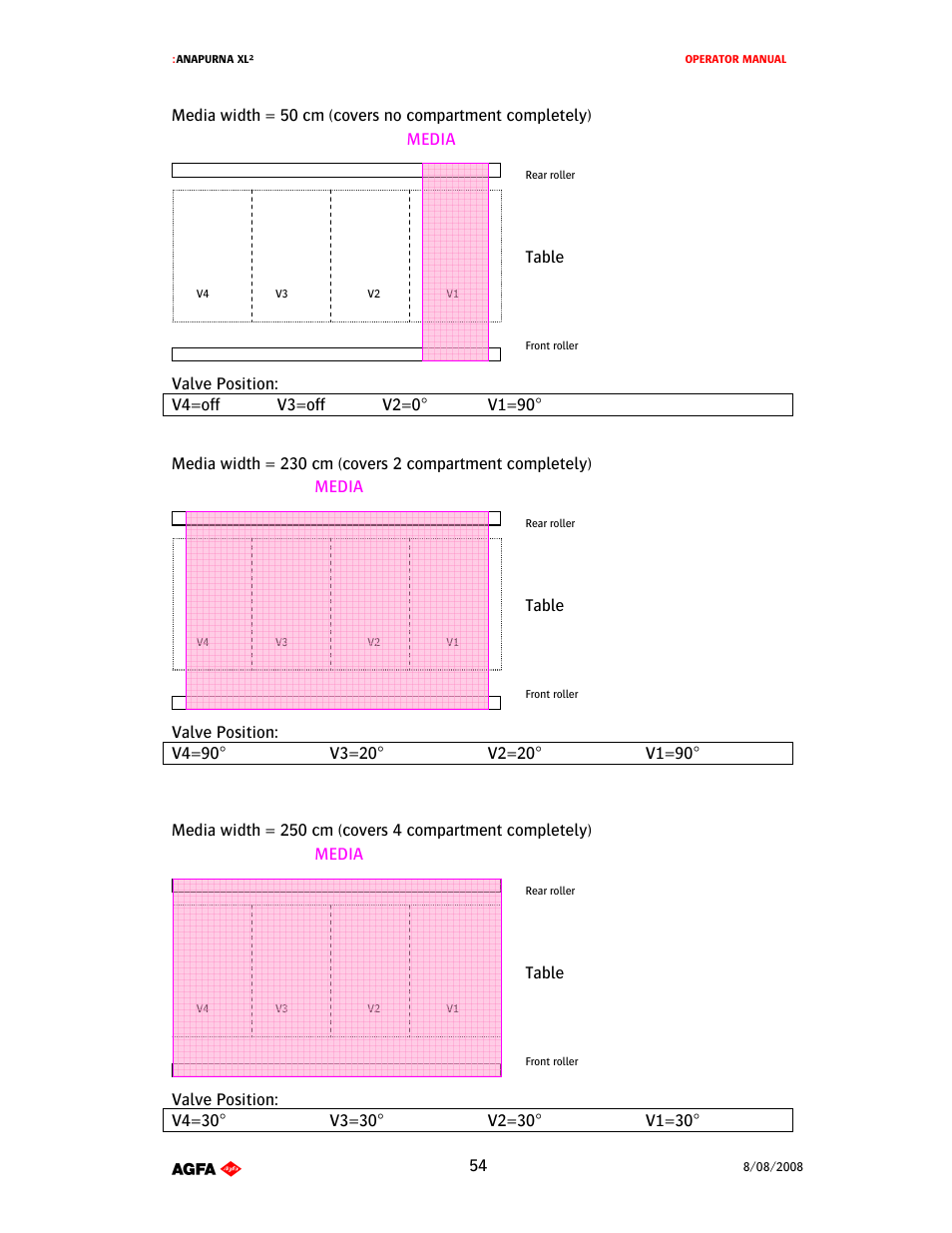AGFA 1 User Manual | Page 54 / 54