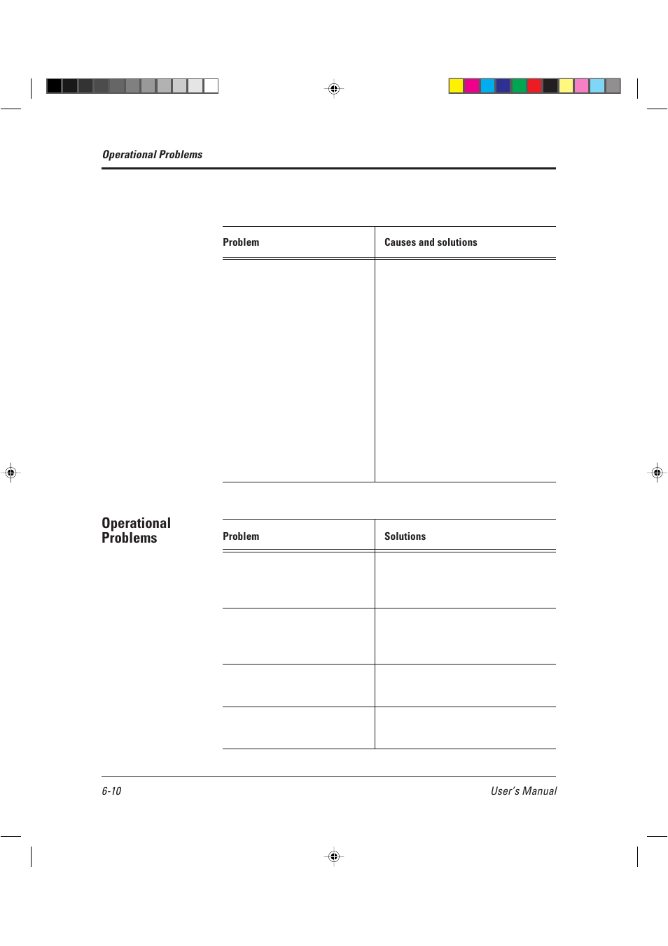 Operational problems | AGFA TM 14ADV User Manual | Page 129 / 158