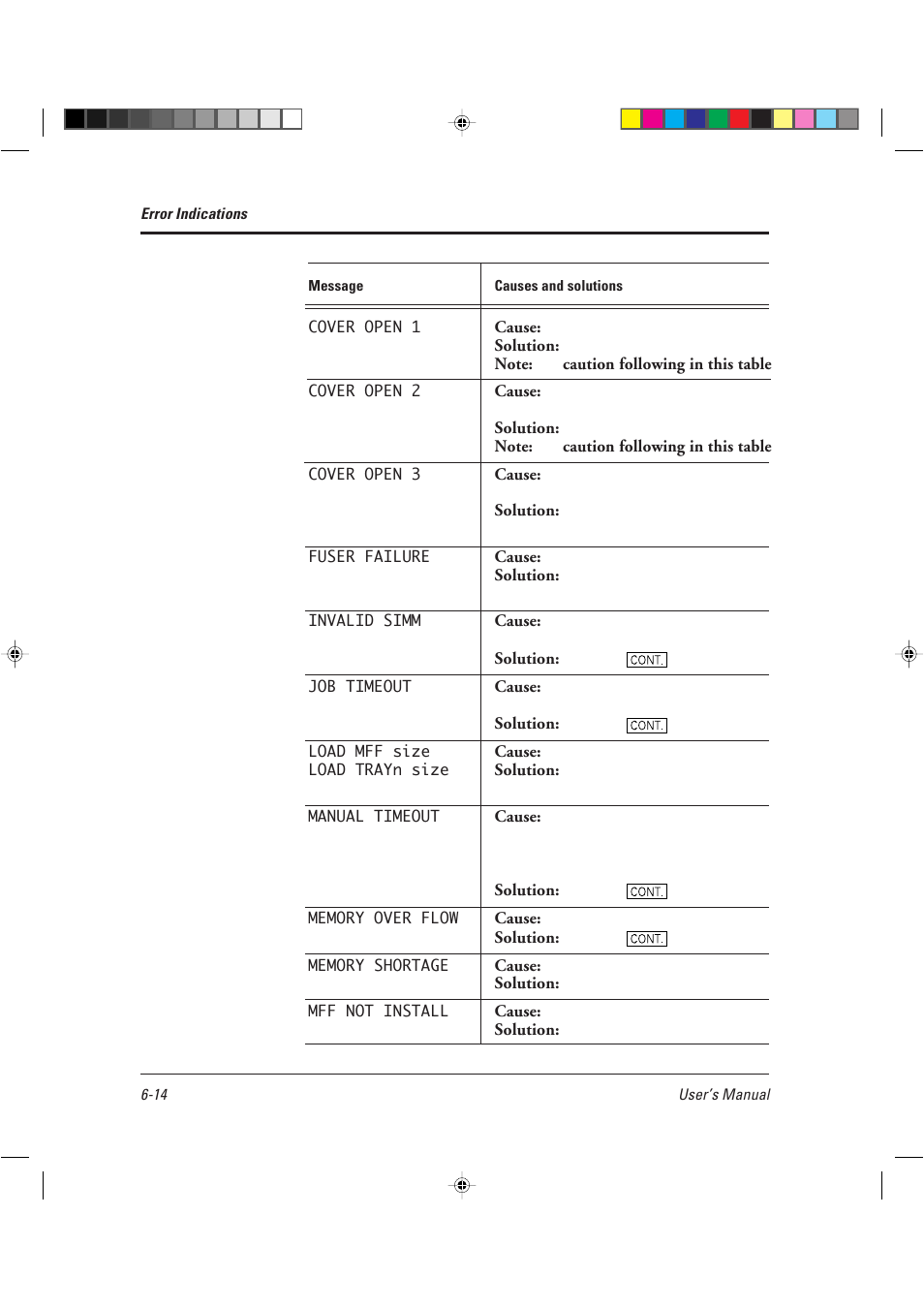 AGFA TM 14ADV User Manual | Page 133 / 158