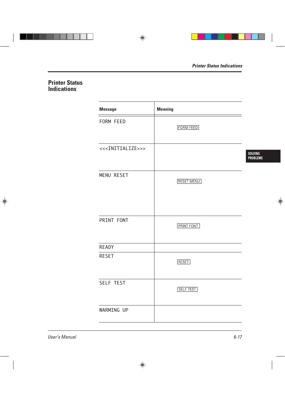 Printer status indications | AGFA TM 14ADV User Manual | Page 136 / 158
