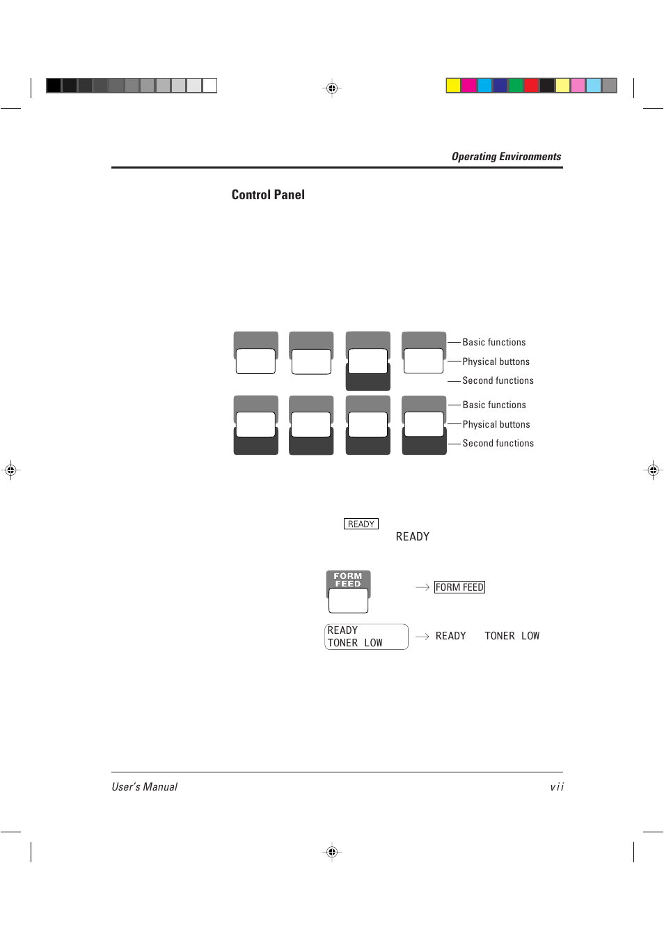 Control panel | AGFA TM 14ADV User Manual | Page 14 / 158