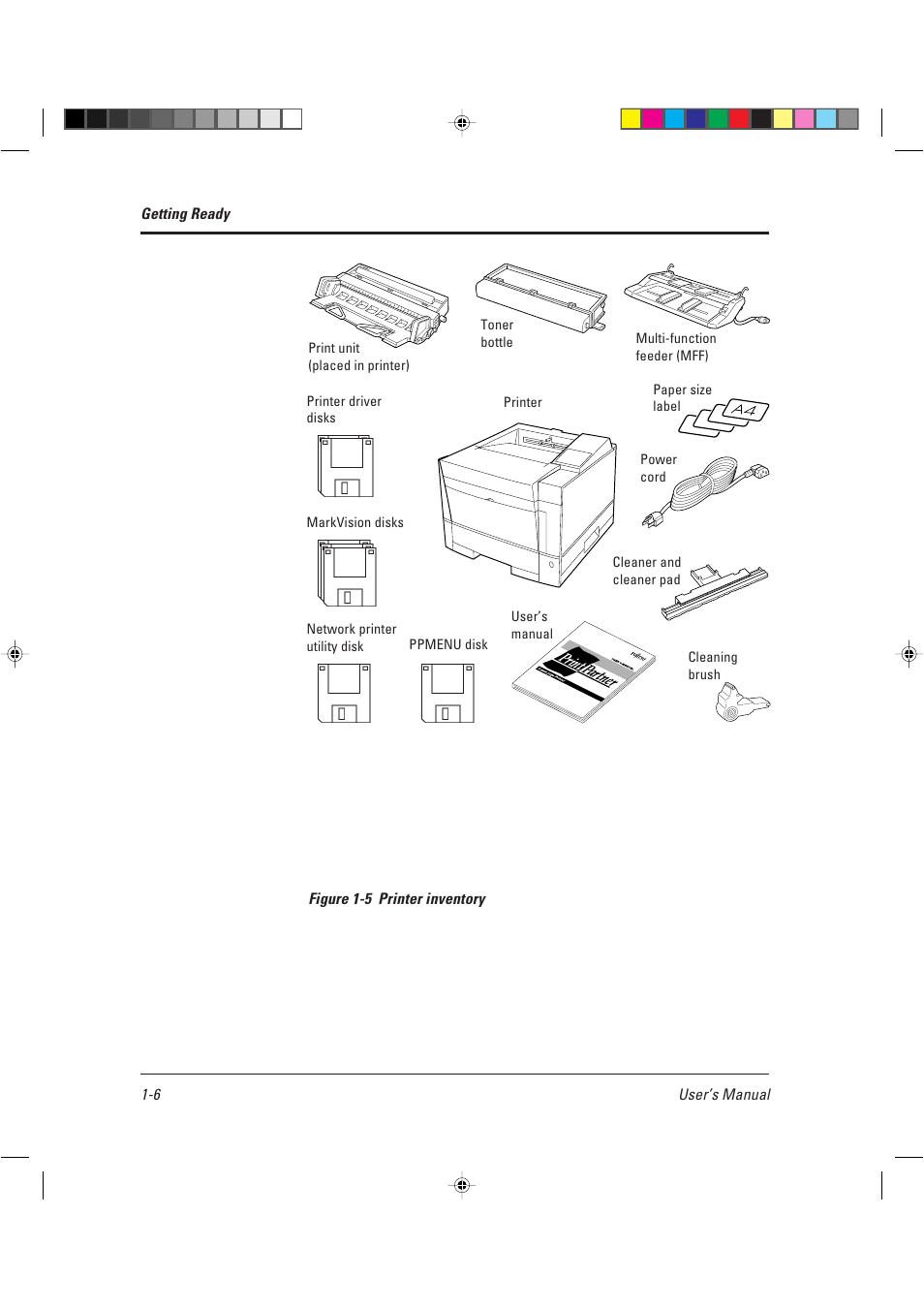 AGFA TM 14ADV User Manual | Page 21 / 158