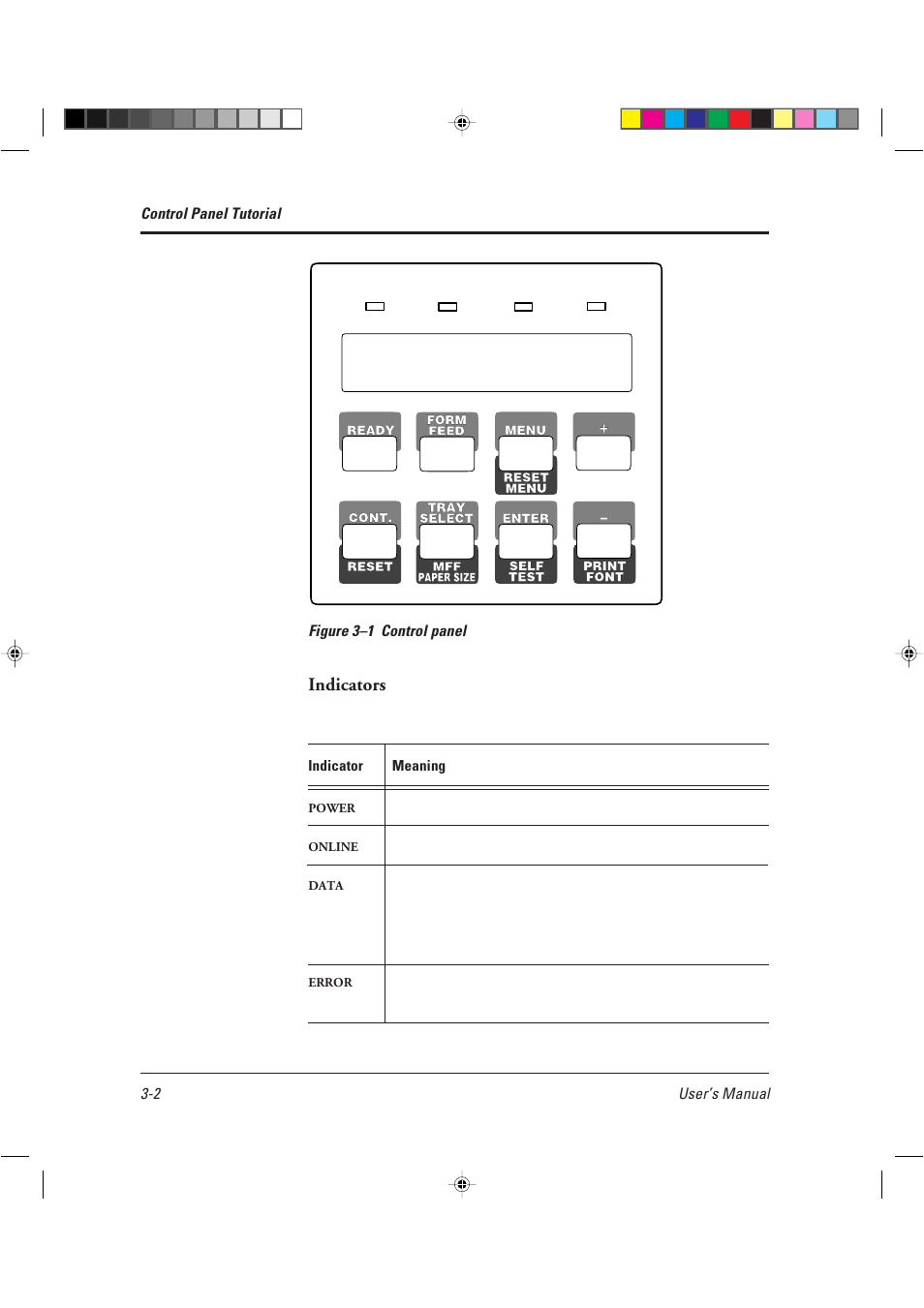 Indicators, Indicates printer power is on, Indicates the printer is online and ready to print | AGFA TM 14ADV User Manual | Page 55 / 158