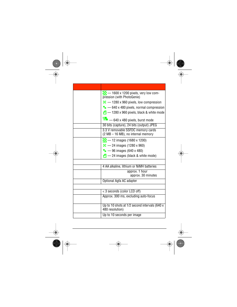 AGFA ePhoto CL50 User Manual | Page 53 / 55