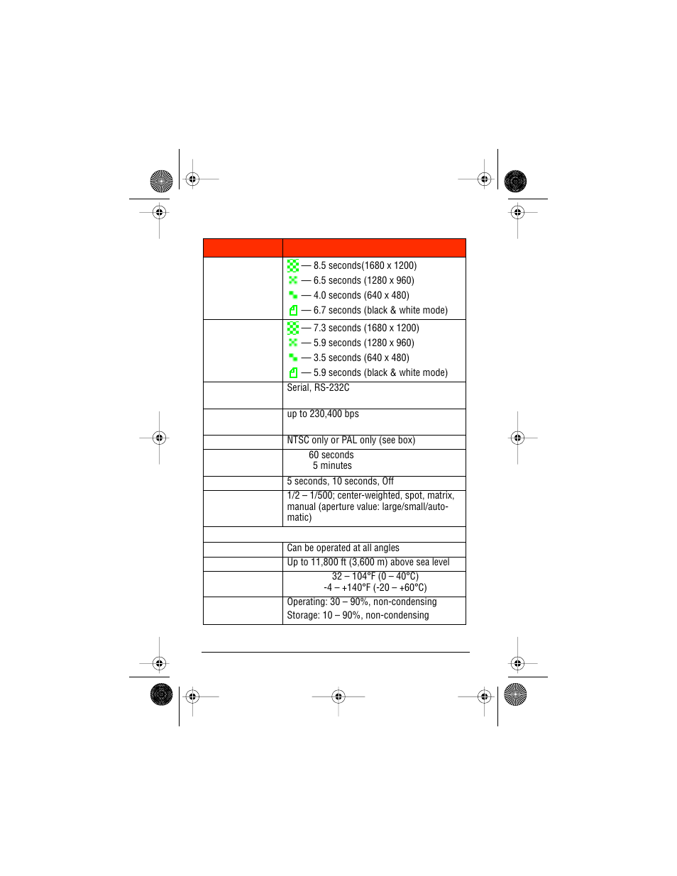 AGFA ePhoto CL50 User Manual | Page 54 / 55