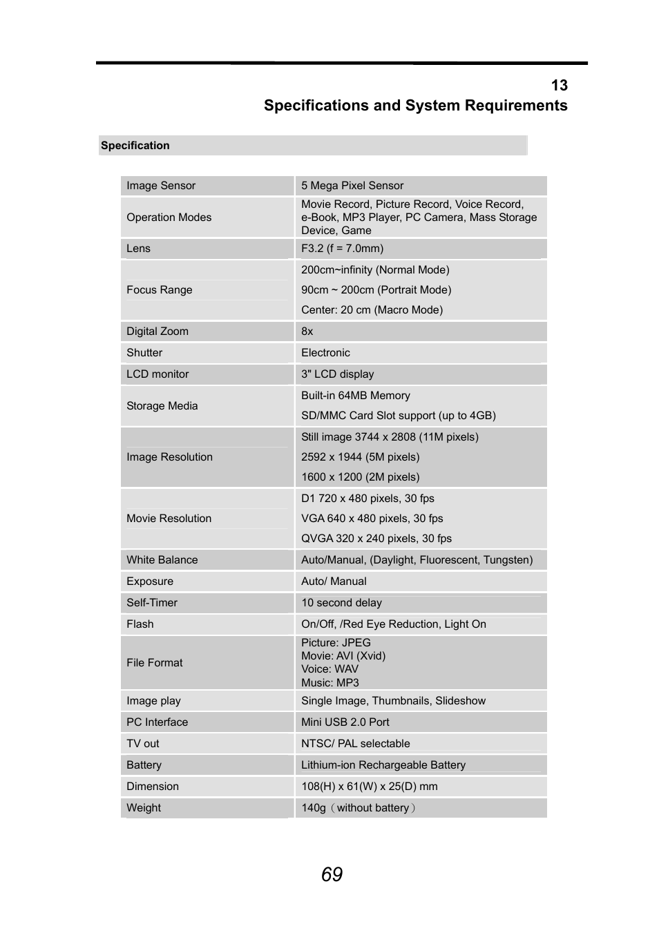 13 specifications and system requirements | AGFA DV-5000G User Manual | Page 70 / 74