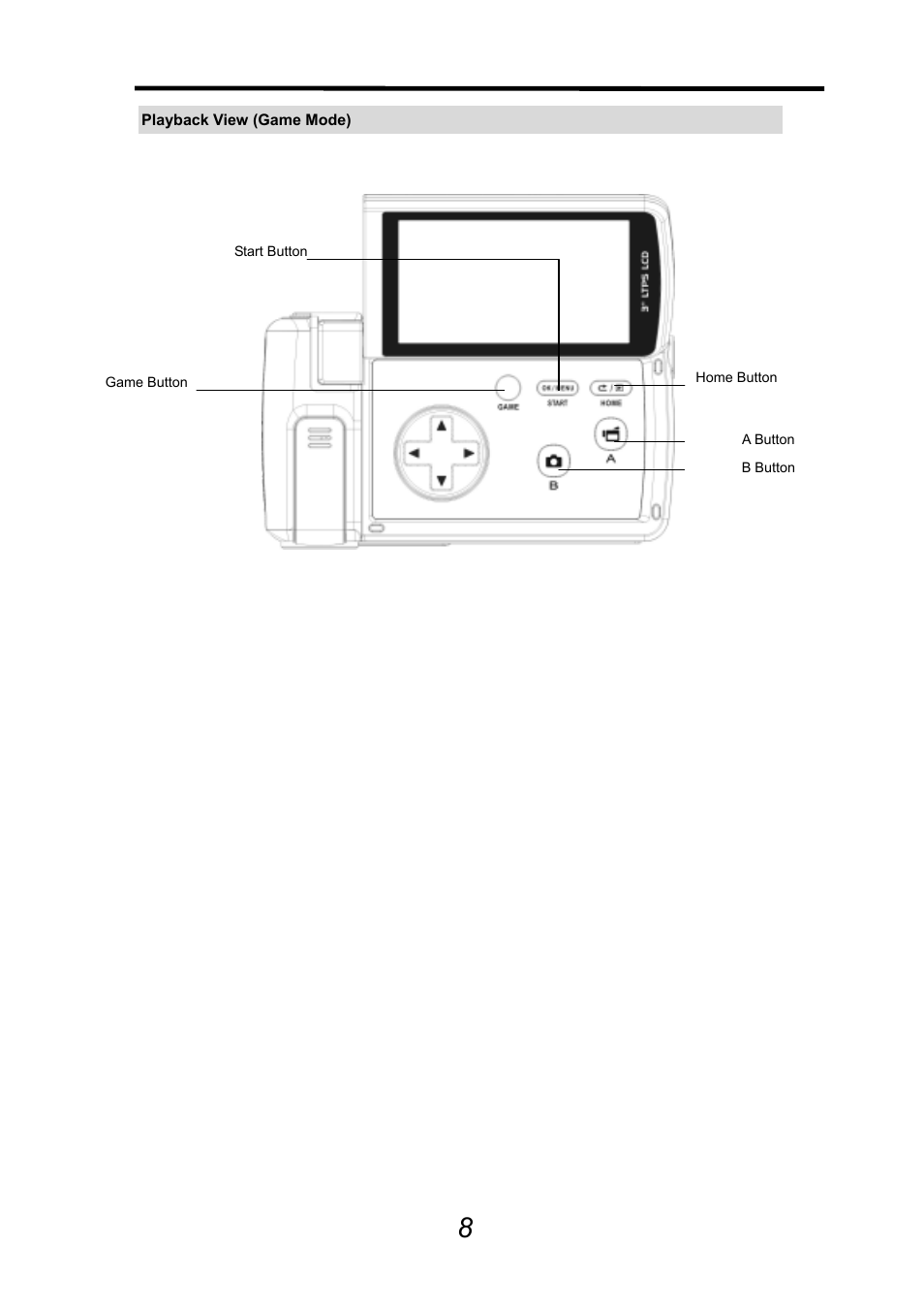 AGFA DV-5000G User Manual | Page 9 / 74