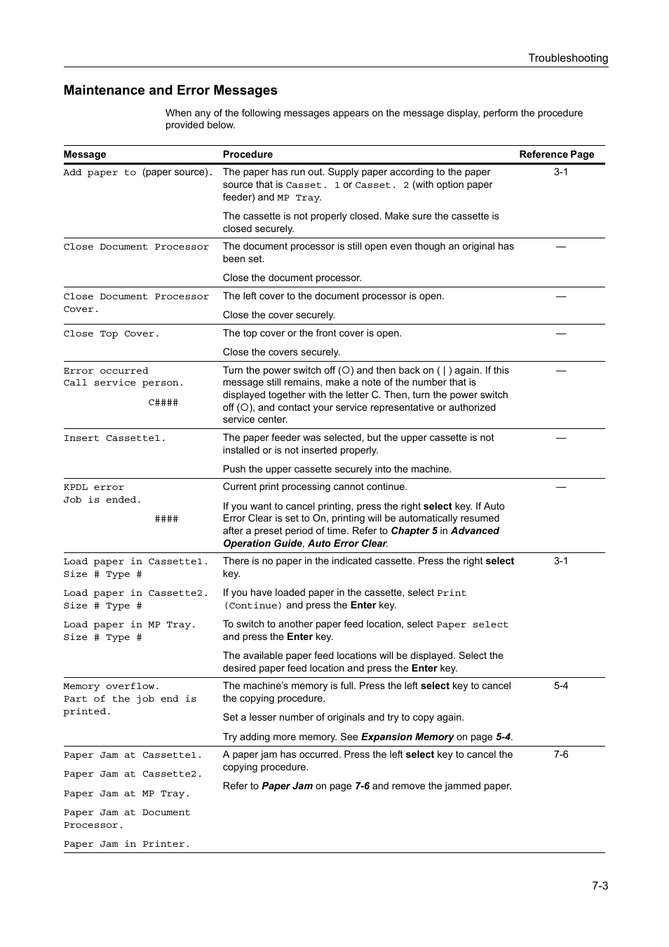 Maintenance and error messages, Maintenance and error messages -3 | AGFA 1815 Copier User Manual | Page 95 / 116