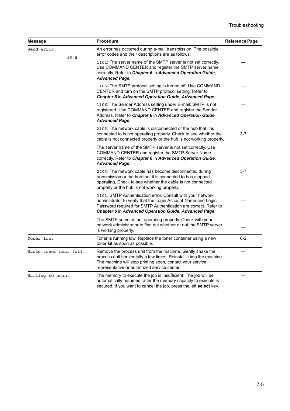 AGFA 1815 Copier User Manual | Page 97 / 116