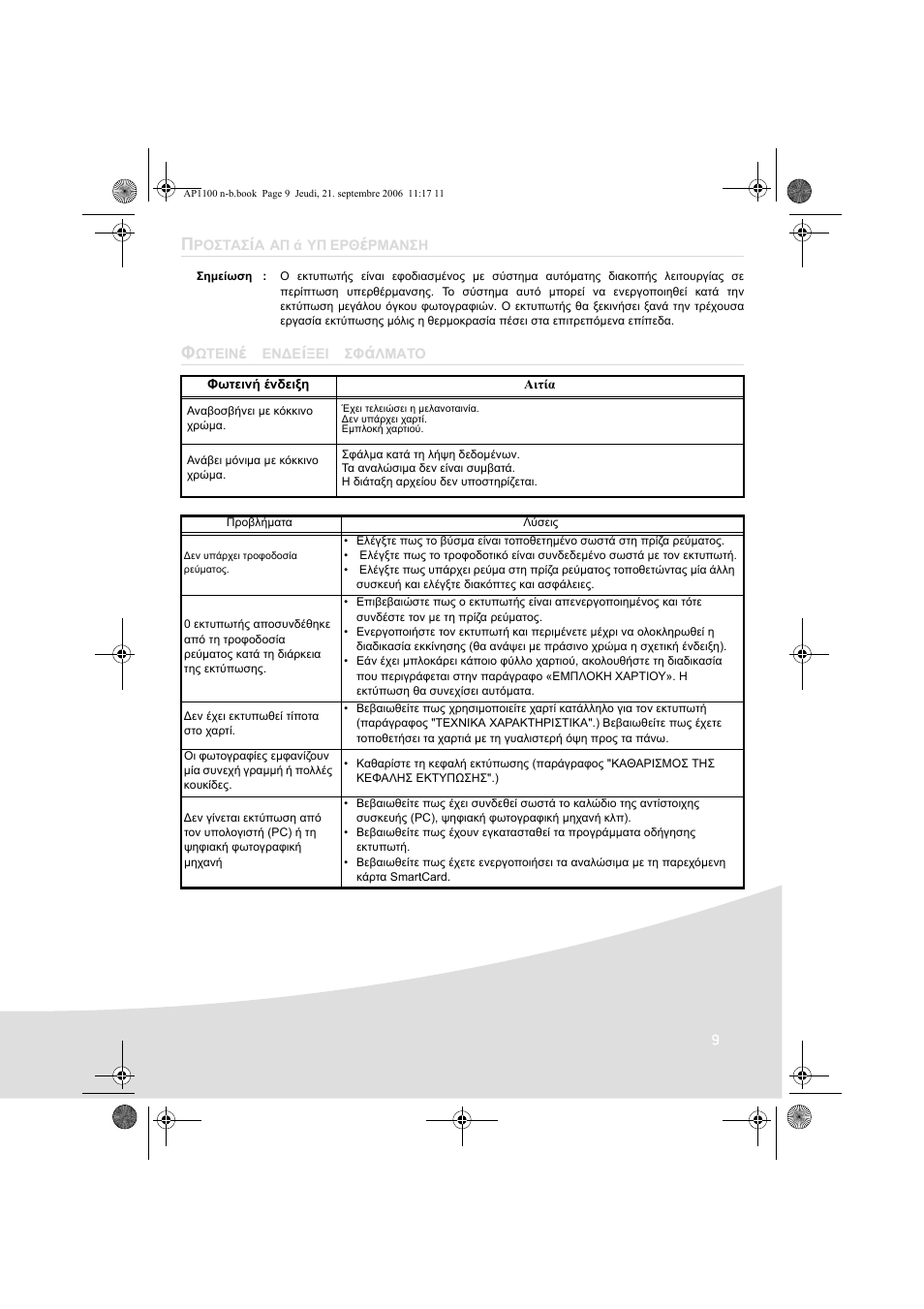 AGFA AP1100 User Manual | Page 119 / 176