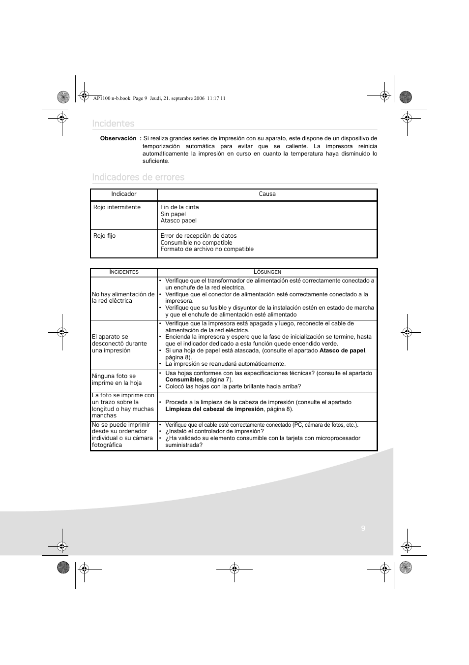 Incidentes, Indicadores de errores | AGFA AP1100 User Manual | Page 47 / 176