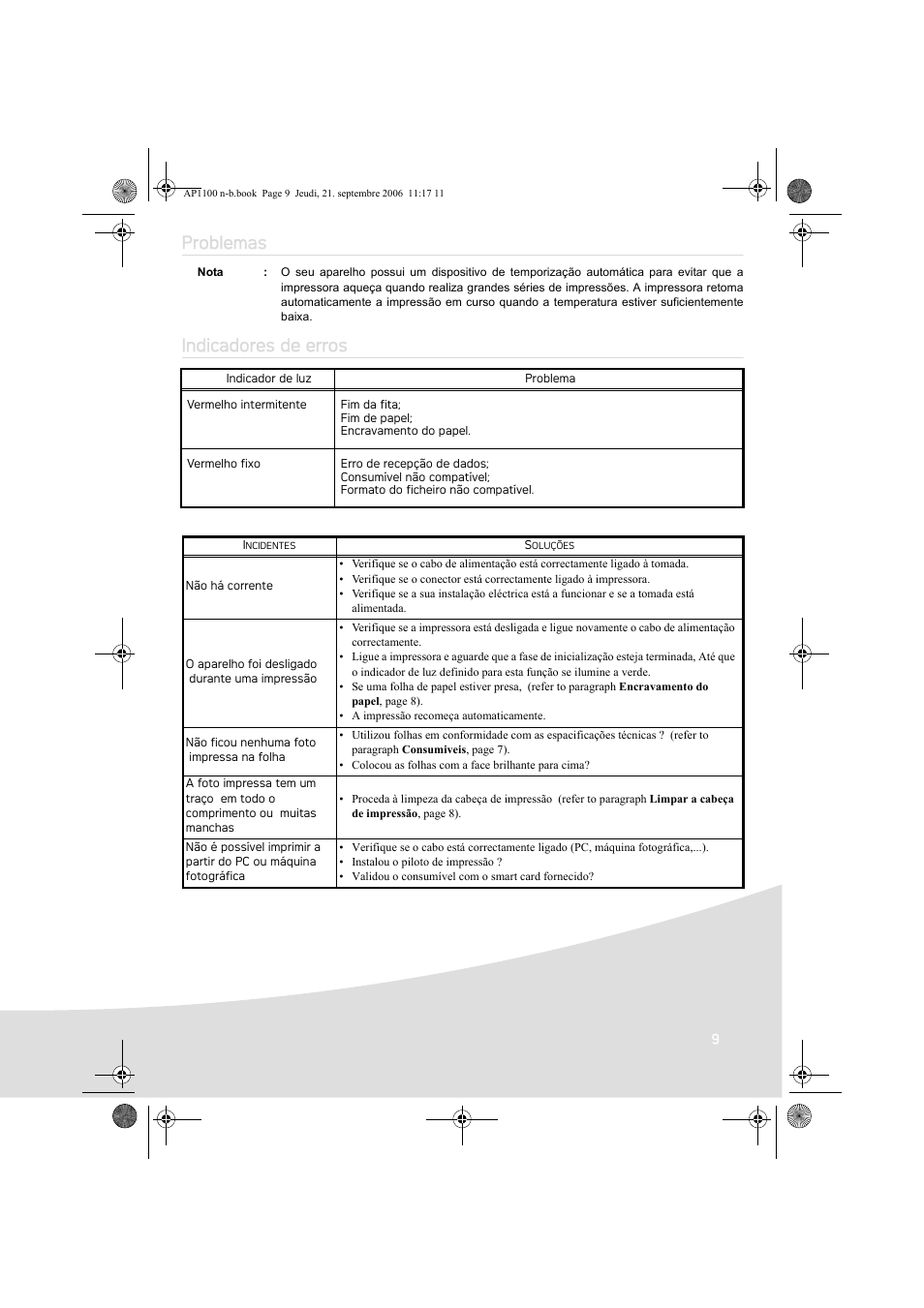 Problemas, Indicadores de erros | AGFA AP1100 User Manual | Page 83 / 176