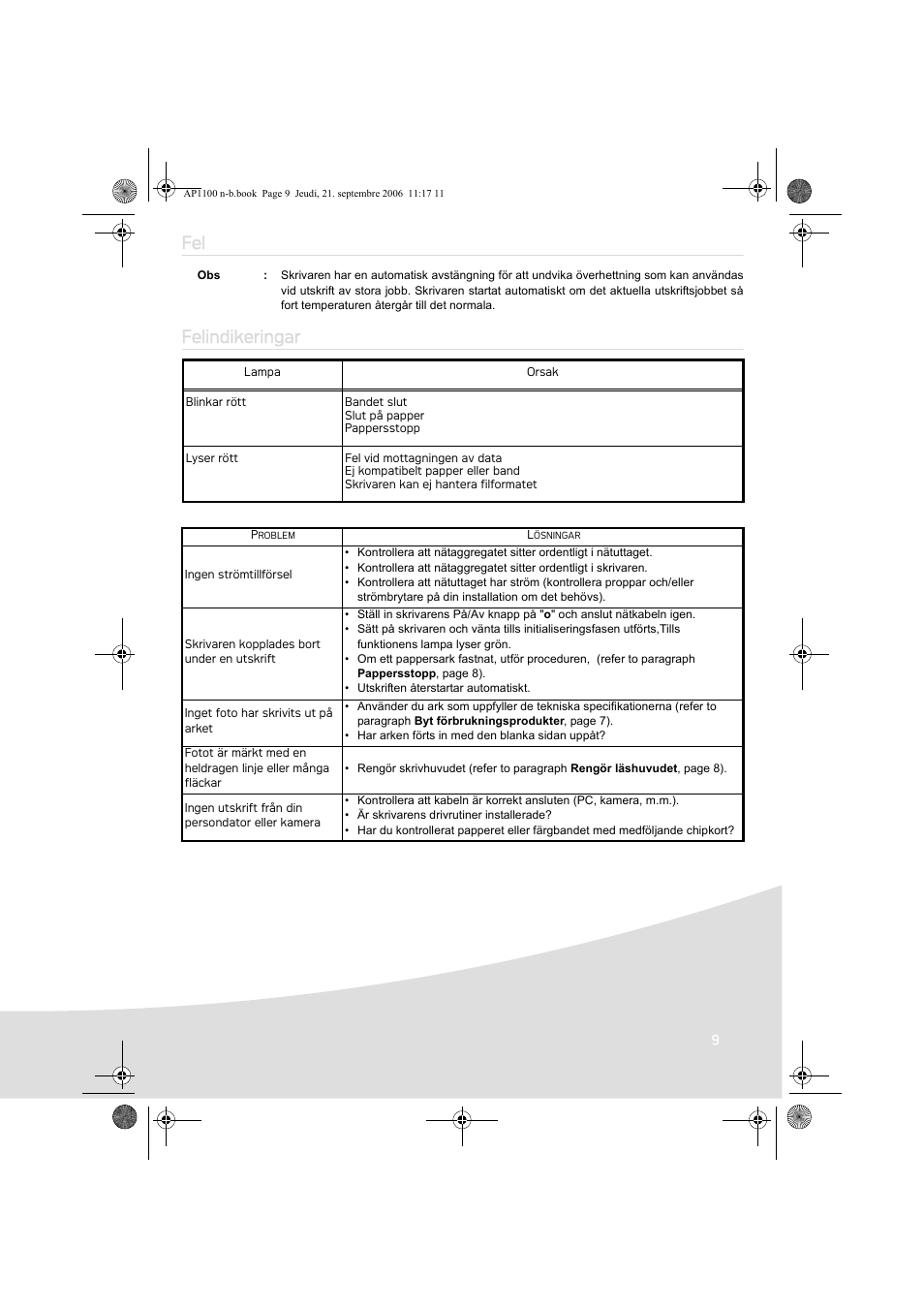 Felindikeringar | AGFA AP1100 User Manual | Page 95 / 176