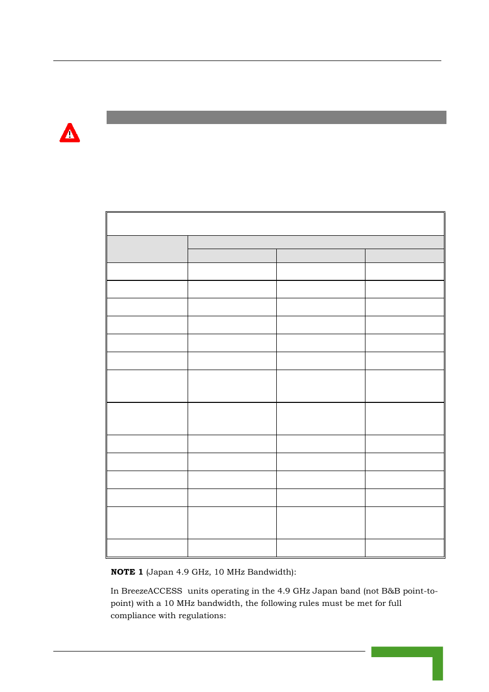 3 transmit power compliance with regulations | Alvarion BREEZEACCESS SW VERSION 5.1 User Manual | Page 105 / 273