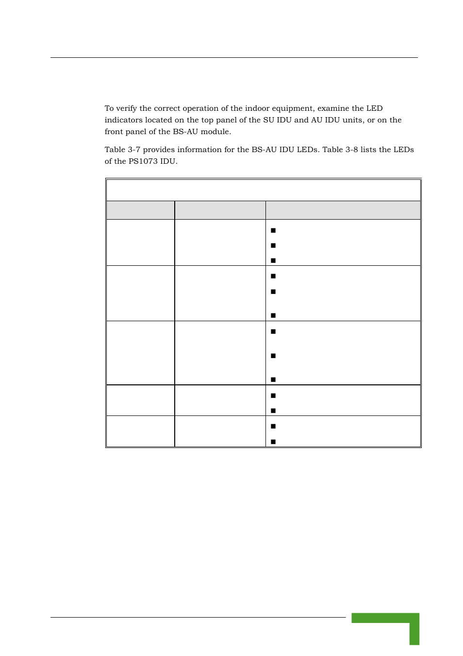 2 indoor unit verification | Alvarion BREEZEACCESS SW VERSION 5.1 User Manual | Page 115 / 273