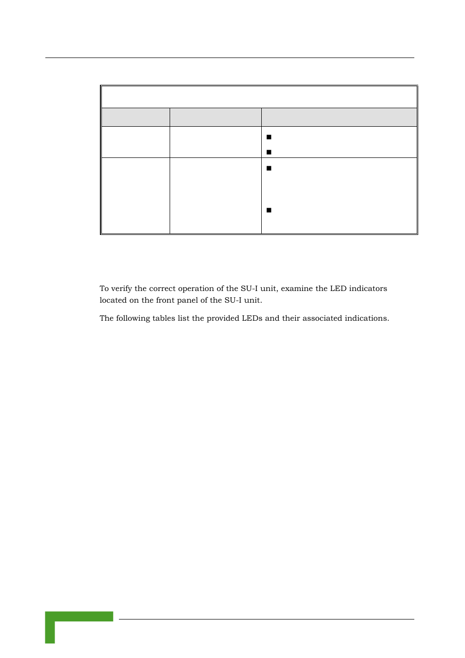 3 su-i unit verification | Alvarion BREEZEACCESS SW VERSION 5.1 User Manual | Page 116 / 273