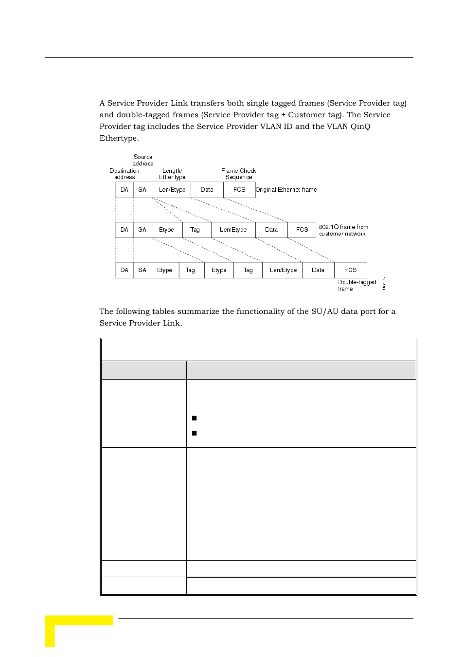 Alvarion BREEZEACCESS SW VERSION 5.1 User Manual | Page 204 / 273