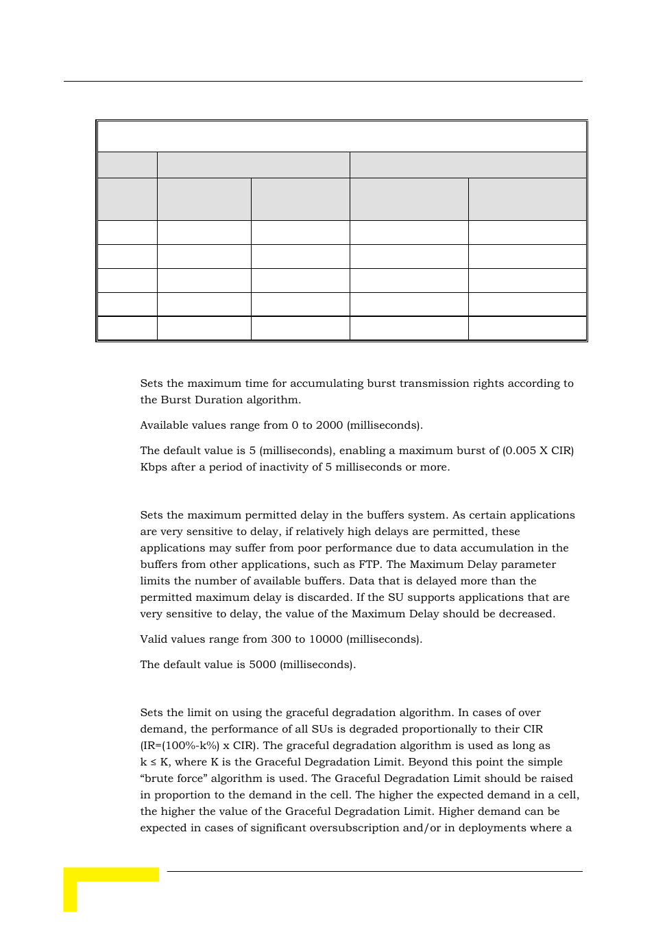 Alvarion BREEZEACCESS SW VERSION 5.1 User Manual | Page 228 / 273
