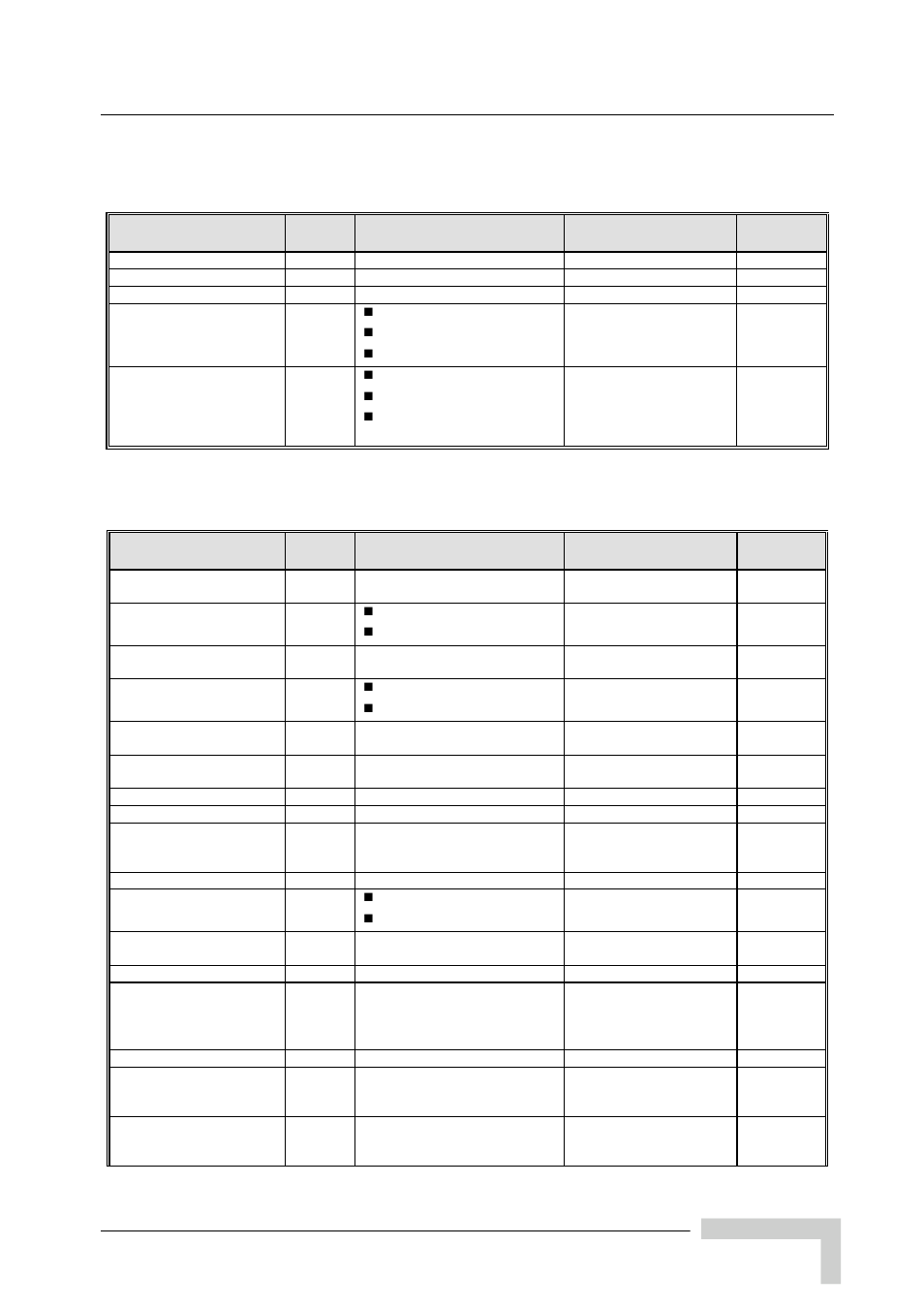E.1.2 ip parameters, E.1.3 air interface parameters | Alvarion BREEZEACCESS SW VERSION 5.1 User Manual | Page 259 / 273