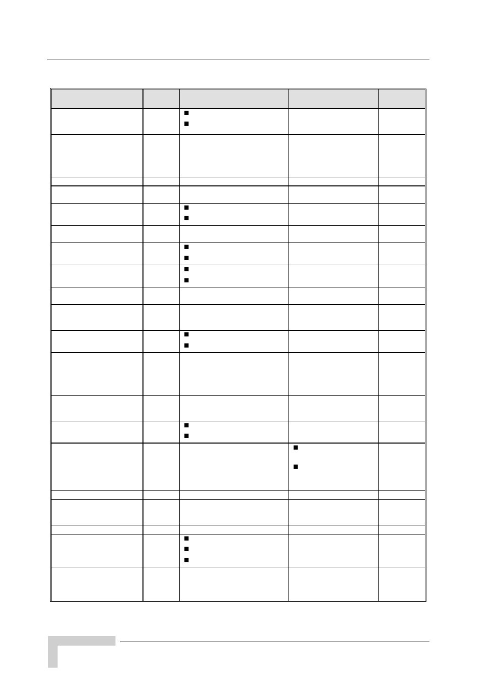 Alvarion BREEZEACCESS SW VERSION 5.1 User Manual | Page 260 / 273