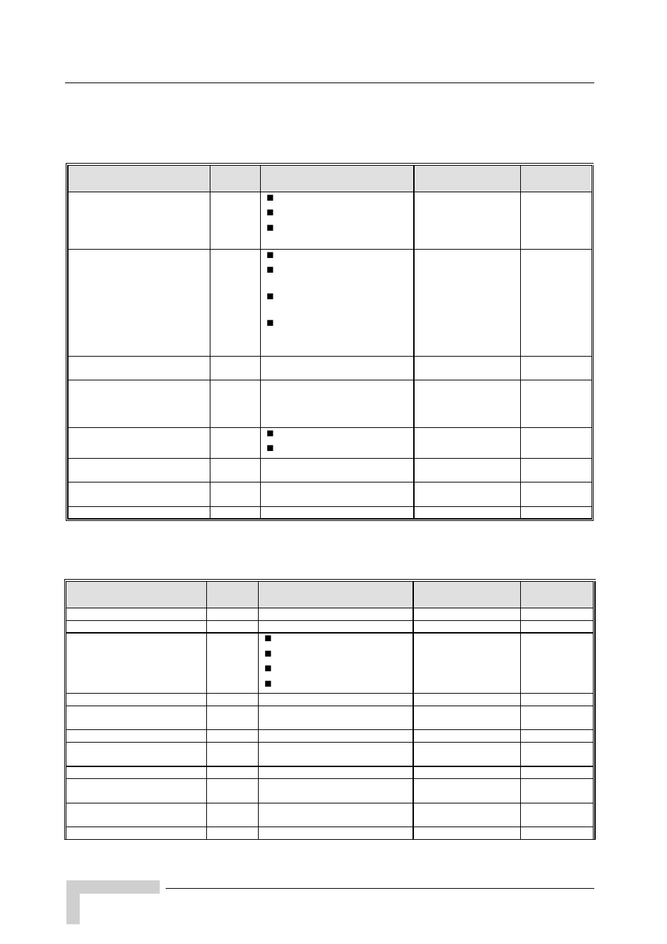 E.1.4 network management parameters, E.1.5 bridge parameters | Alvarion BREEZEACCESS SW VERSION 5.1 User Manual | Page 262 / 273