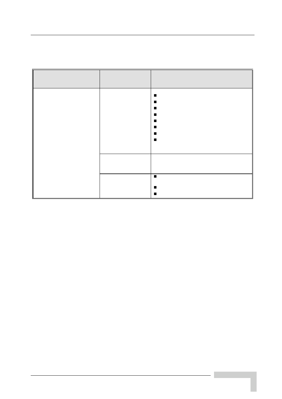 F.2 su association problems | Alvarion BREEZEACCESS SW VERSION 5.1 User Manual | Page 271 / 273