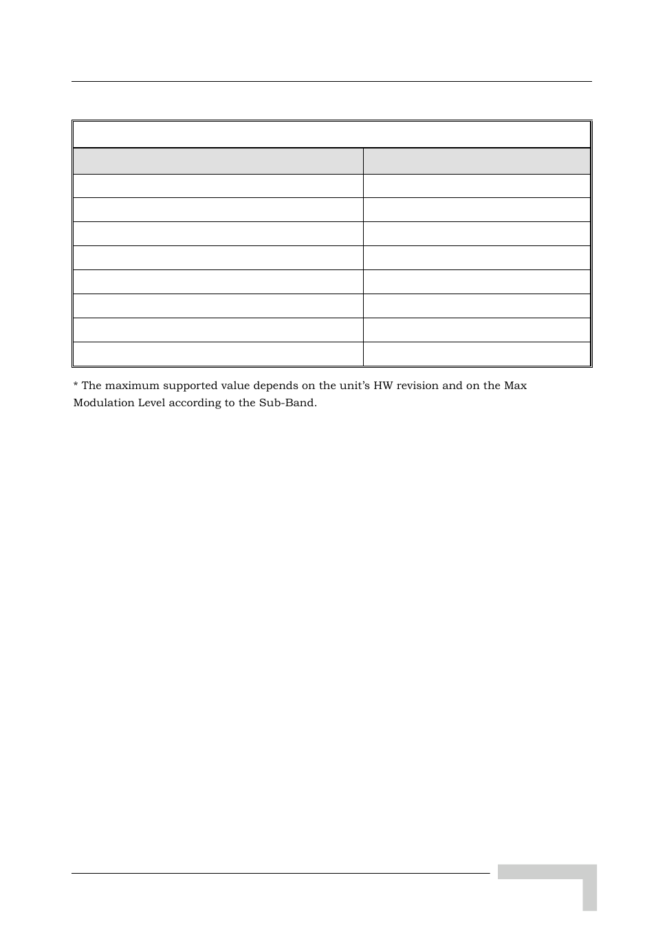 Alvarion BREEZEACCESS SW VERSION 5.1 User Manual | Page 273 / 273