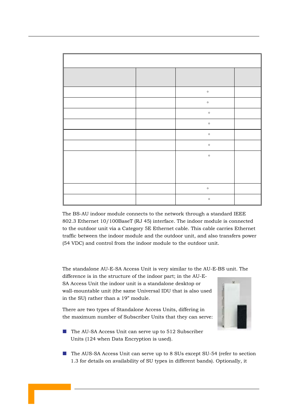 2 standalone “micro-cell” access unit | Alvarion BREEZEACCESS SW VERSION 5.1 User Manual | Page 38 / 273