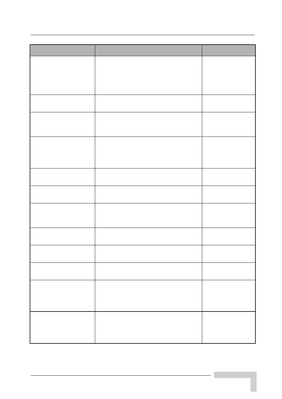Alvarion BREEZEACCESS SW VERSION 5.1 User Manual | Page 7 / 273