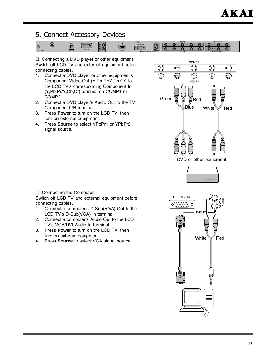 Connect accessory devices | Akai LCT3785TA User Manual | Page 14 / 44