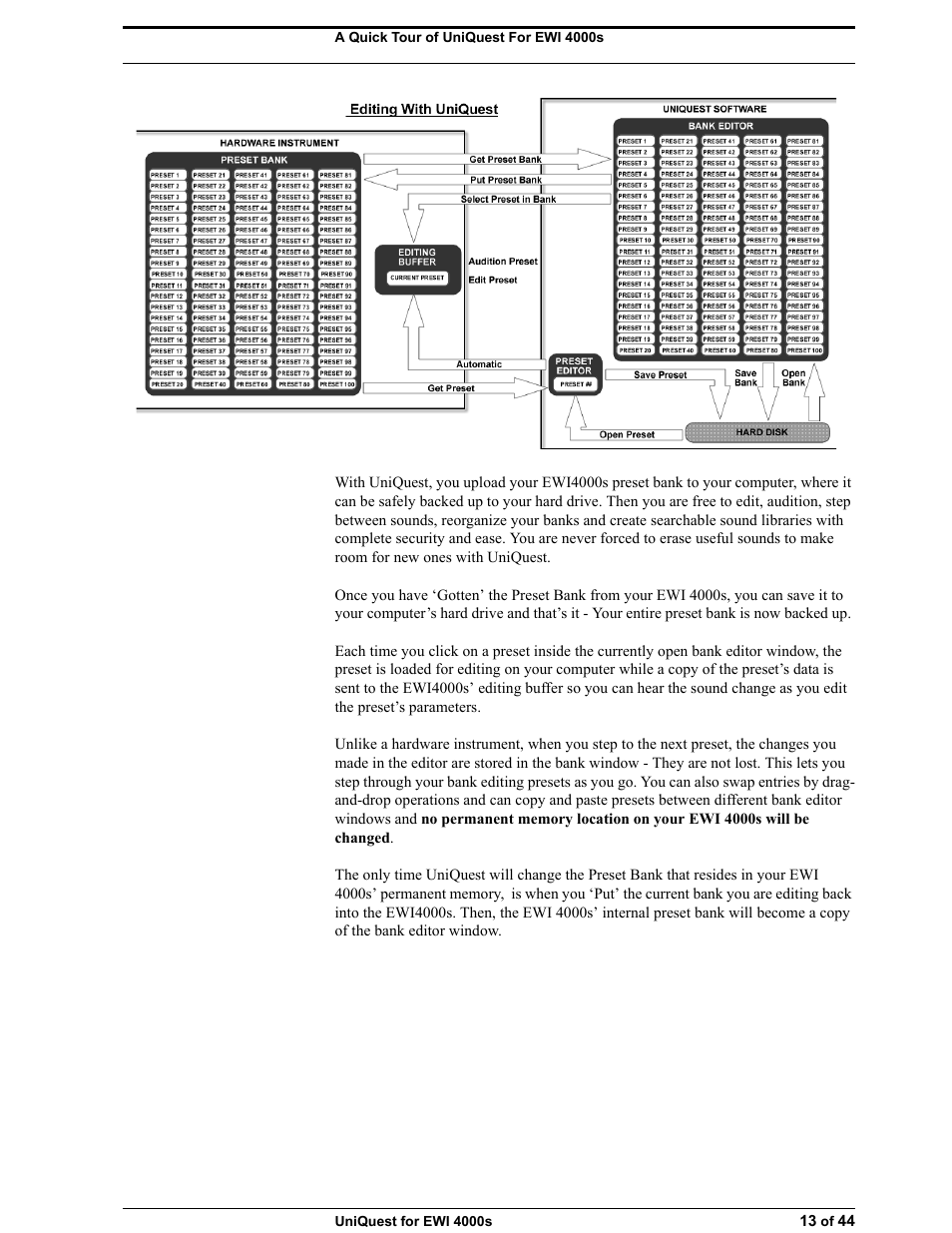 Akai UNIQUEST 4000S User Manual | Page 13 / 44