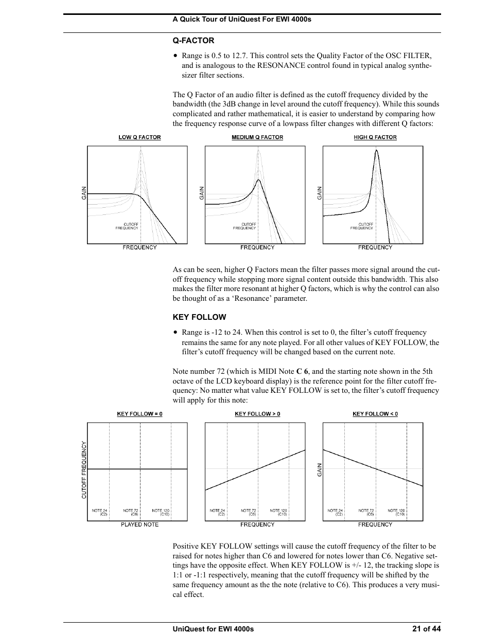 Akai UNIQUEST 4000S User Manual | Page 21 / 44
