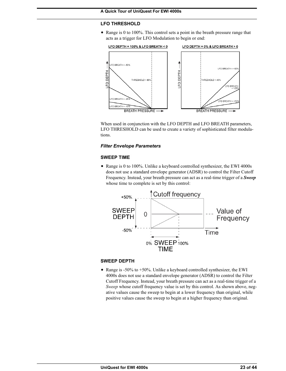 Akai UNIQUEST 4000S User Manual | Page 23 / 44
