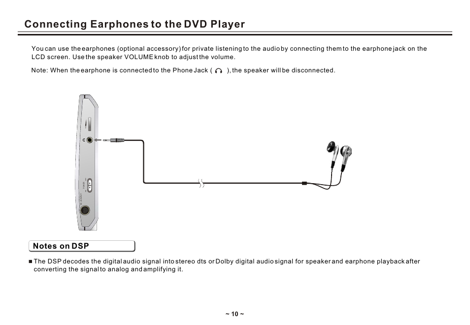 Т³гж 12, Connecting earphones to the dvd player | Akai ACVDS731UXT User Manual | Page 12 / 28